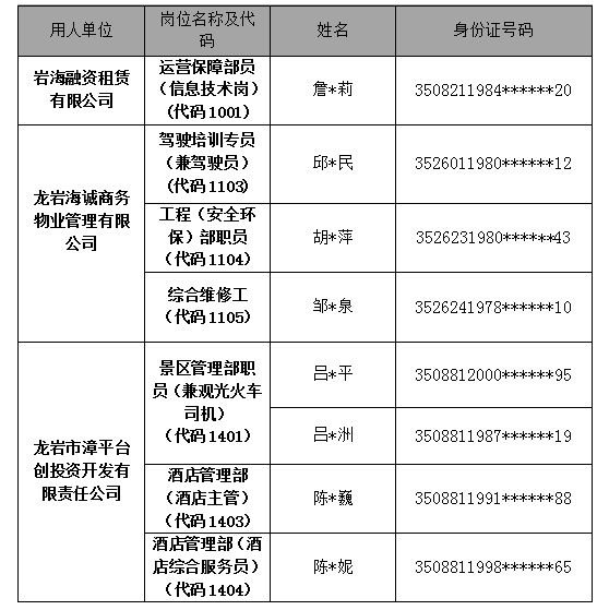 167989993025126257.jpg 1679899632985.jpg